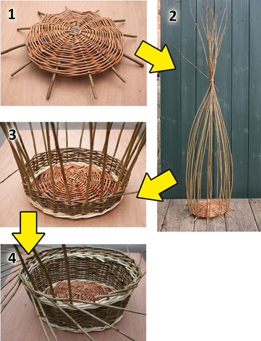 Beginner Basket Weaving Tutorial